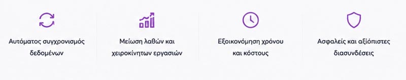Screenshot E-commerce automation