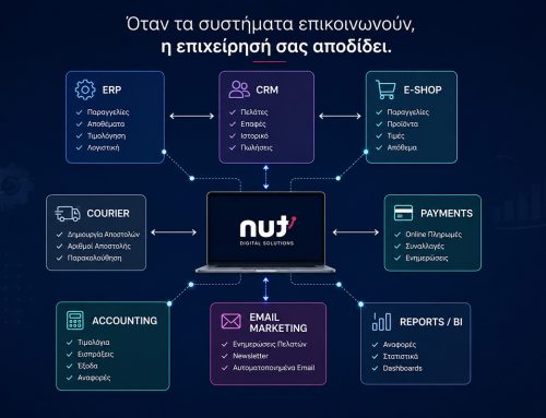 ERP, CRM και e-shop: Γιατί οι επιχειρήσεις χάνουν χρόνο όταν τα συστήματα δεν «μιλούν» μεταξύ τους